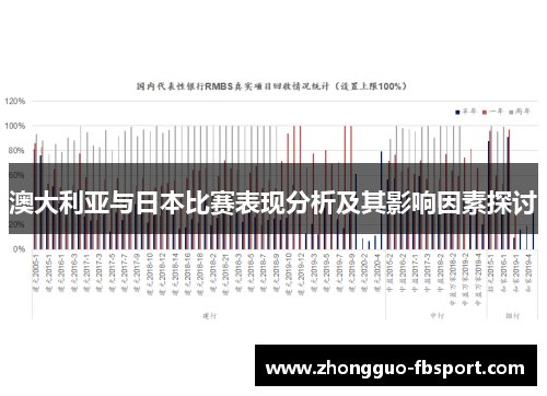 澳大利亚与日本比赛表现分析及其影响因素探讨