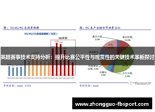 英超赛事技术支持分析:提升比赛公平性与观赏性的关键技术革新探讨 英超赛事技术支持分析:提升比赛公平性与观赏性的关键技术革新探讨