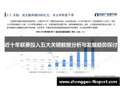 近十年联赛投入五大关键数据分析与发展趋势探讨