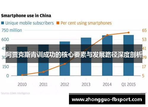 阿贾克斯青训成功的核心要素与发展路径深度剖析