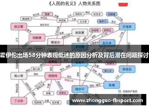 霍伊伦出场58分钟表现低迷的原因分析及背后潜在问题探讨 霍伊伦出场58分钟表现低迷的原因分析及背后潜在问题探讨