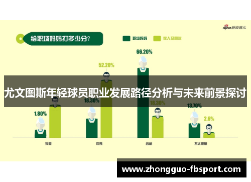 尤文图斯年轻球员职业发展路径分析与未来前景探讨 尤文图斯年轻球员职业发展路径分析与未来前景探讨